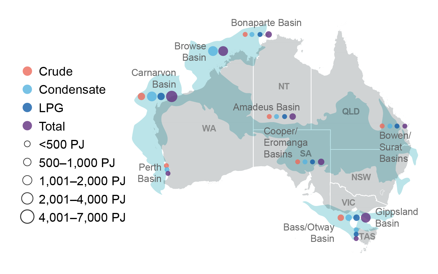 Map of Australia showing that around three-quarters of Australia's oil production comes from the Carnarvon Basin offshore Western Australia
