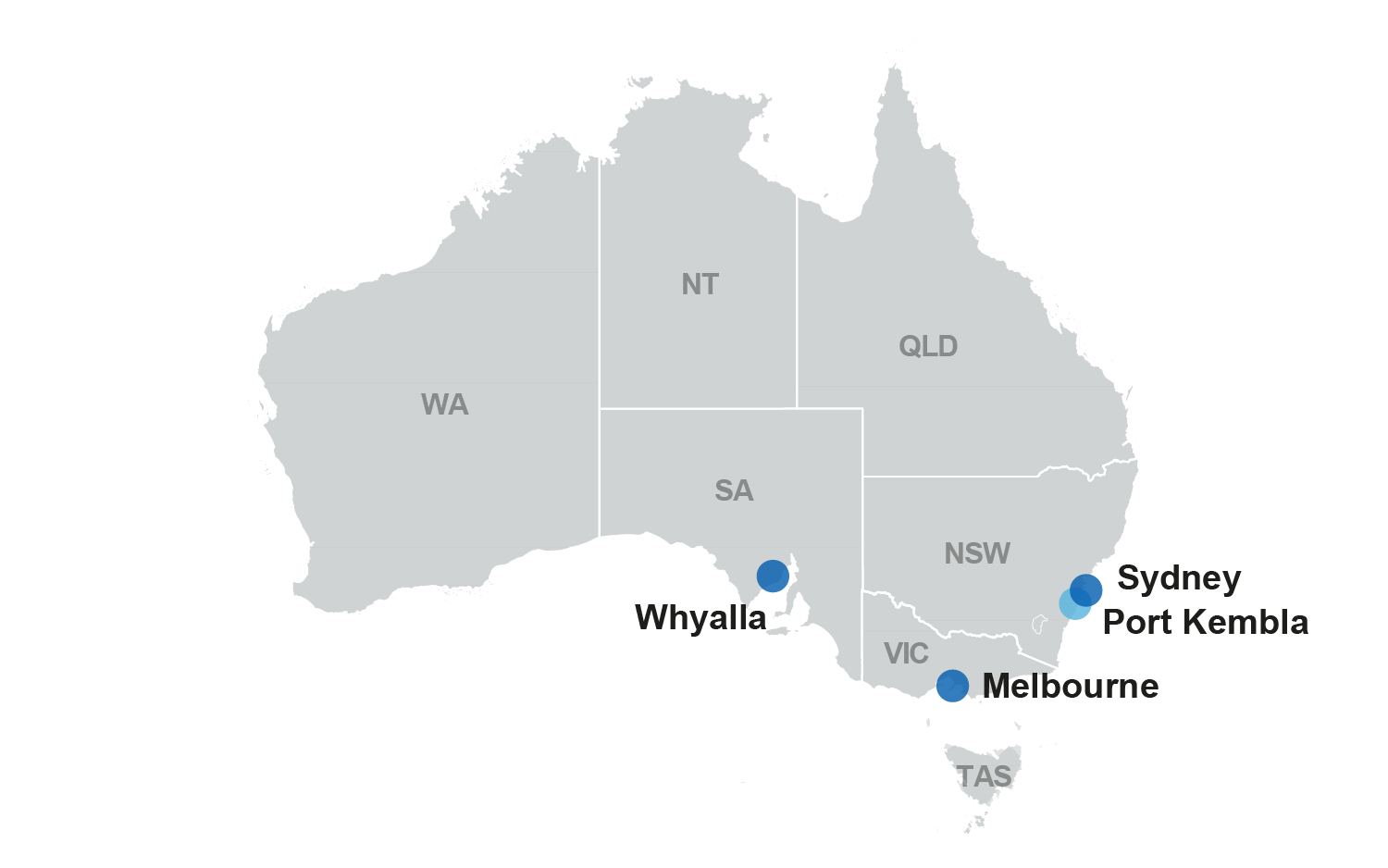 Map showing Australia's 4 steel mills. They are in Port Kembla, New South Wales; Sydney, New South Wales; Whyalla, South Australia and Melbourne, Victoria.