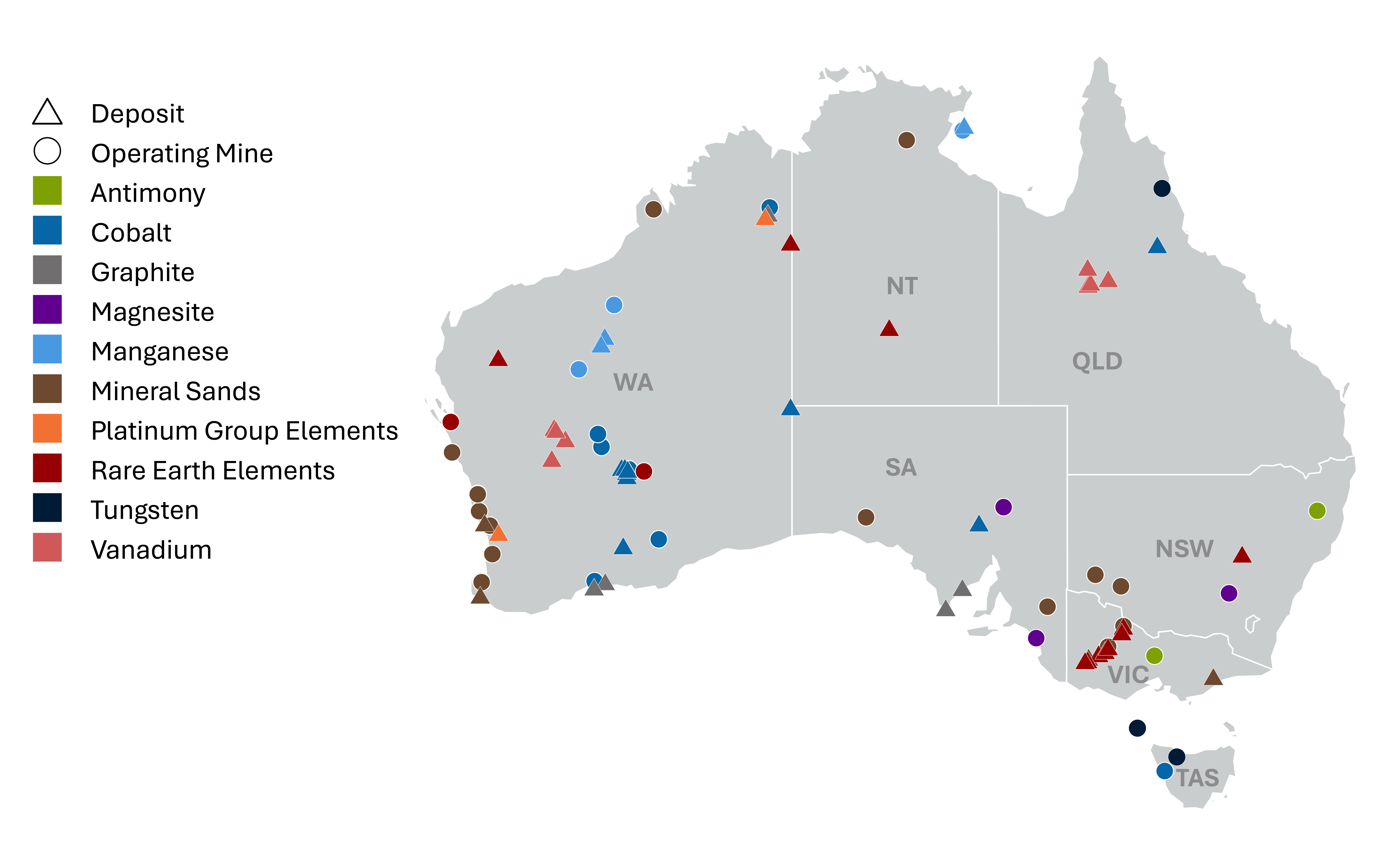 REQ June 2025 chart - other critical minerals