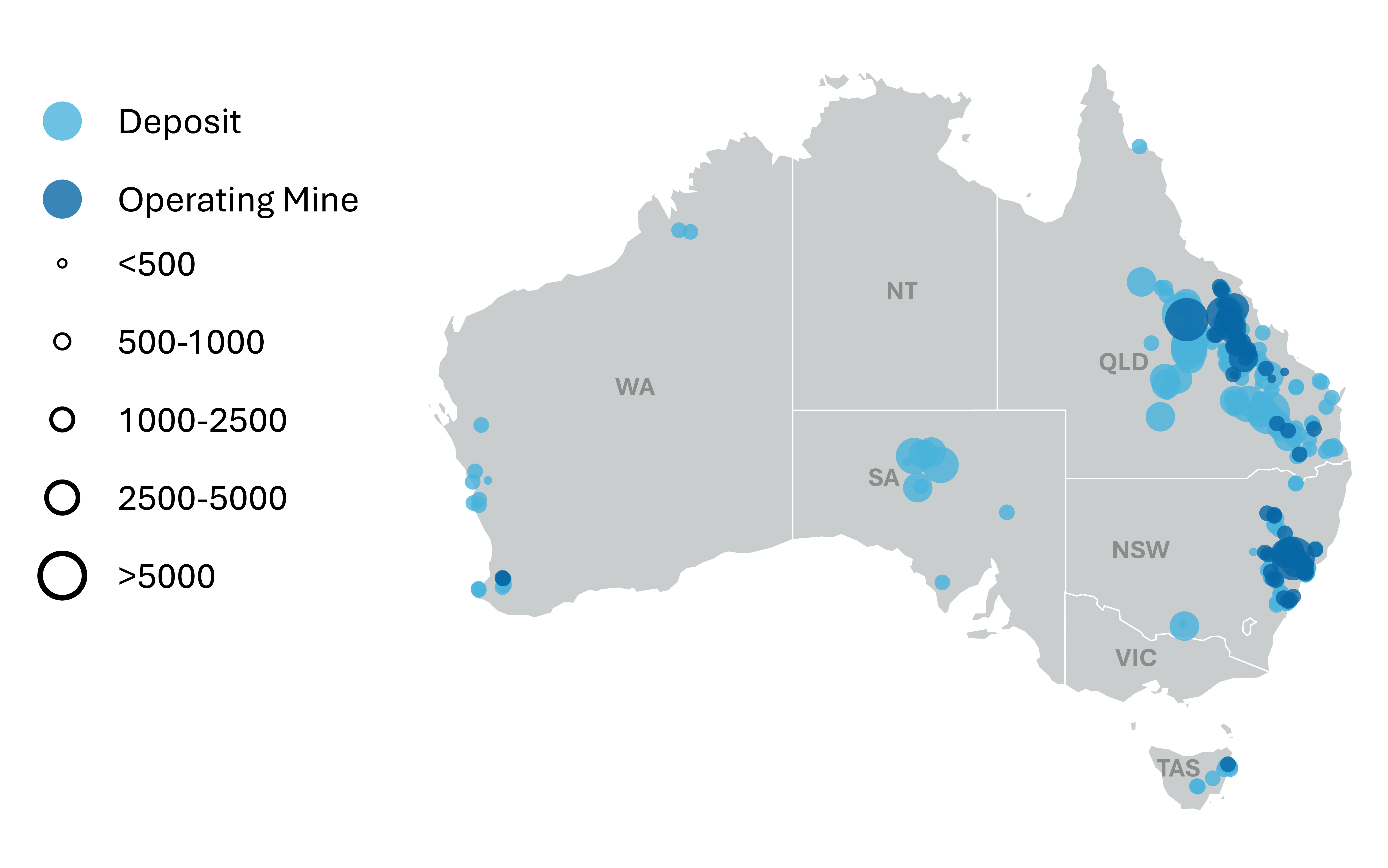 REQ December 2025 chart - coal