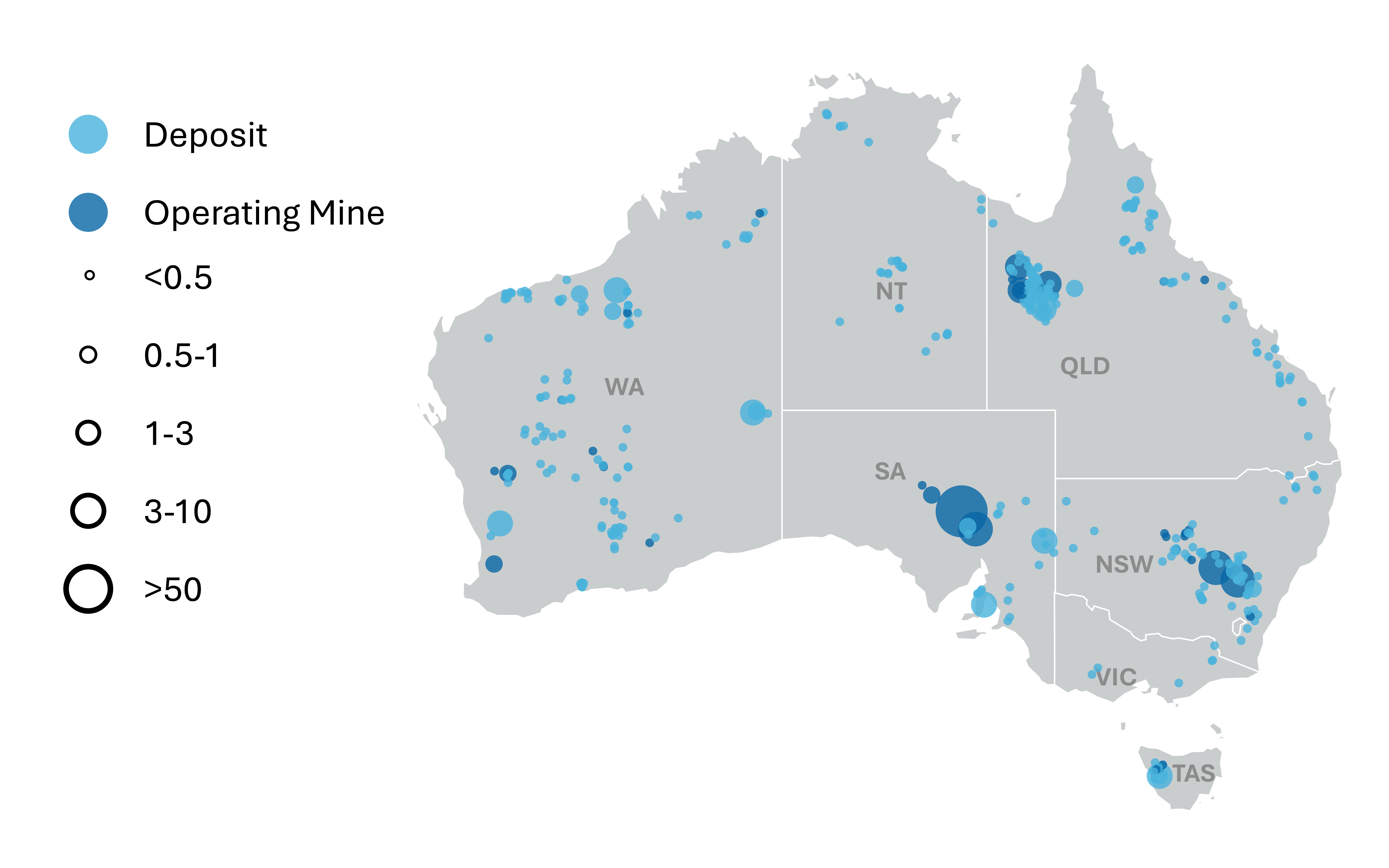 REQ December 2025 chart - copper