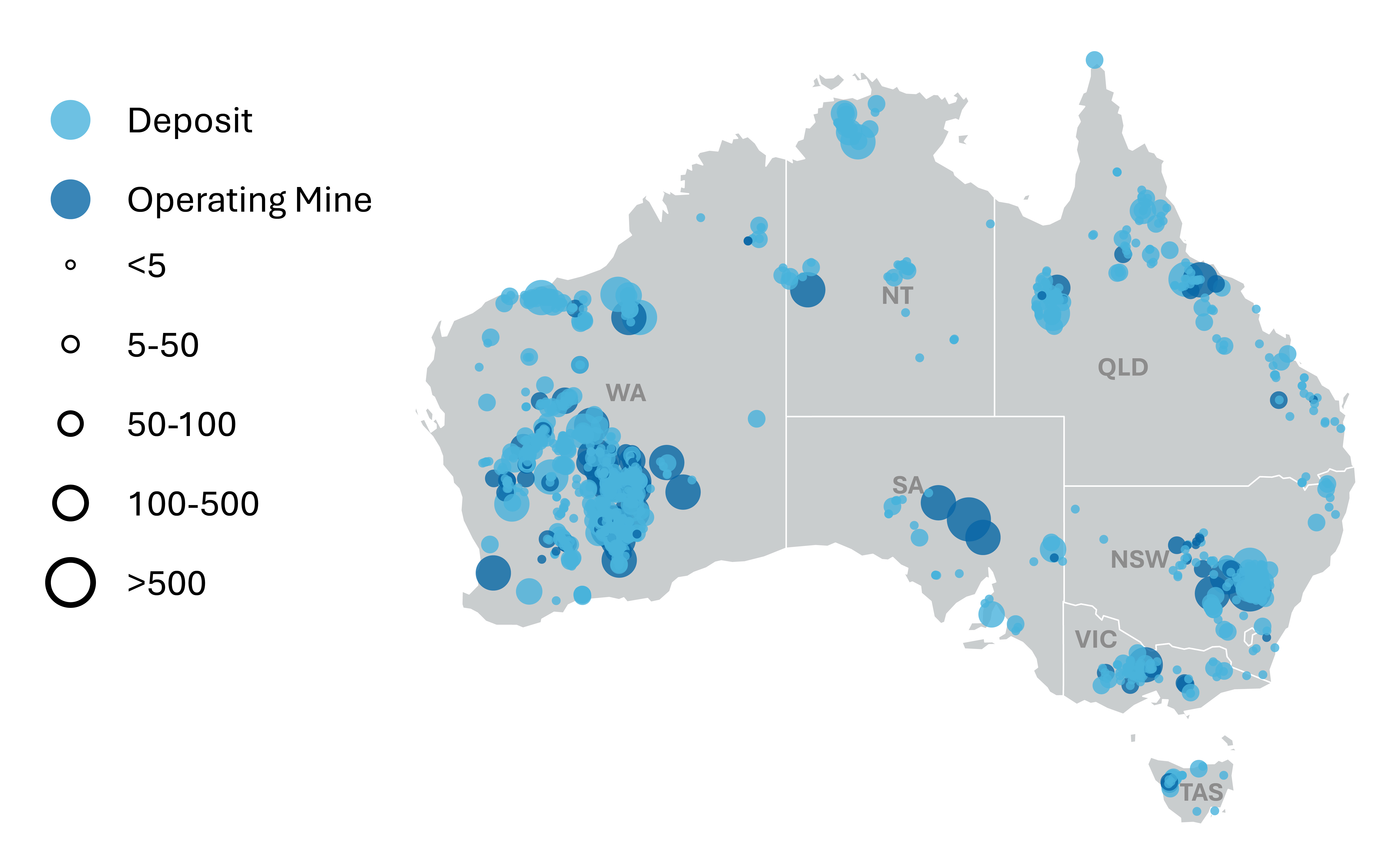 REQ December 2025 chart - gold