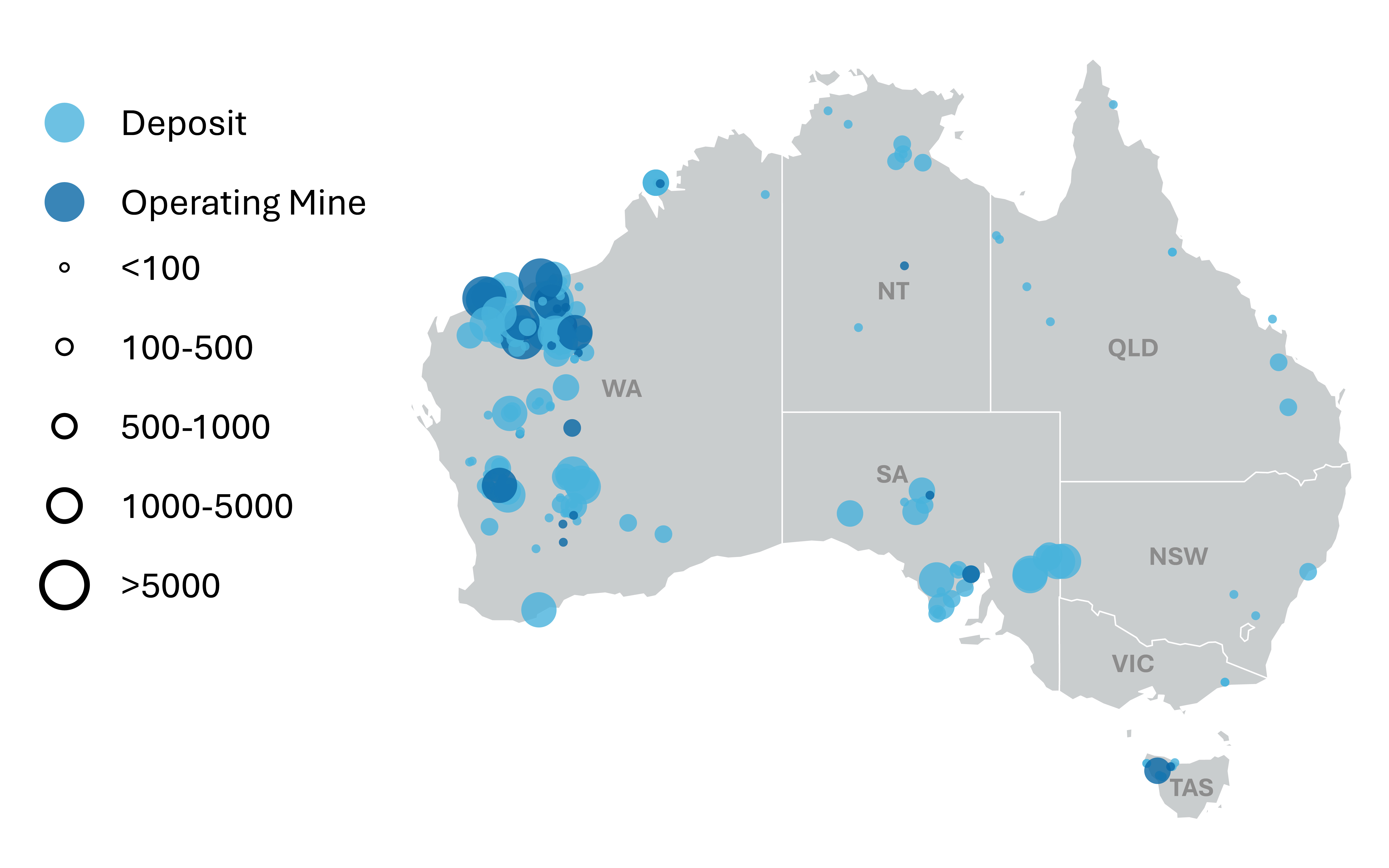 REQ December 2025 chart - iron ore