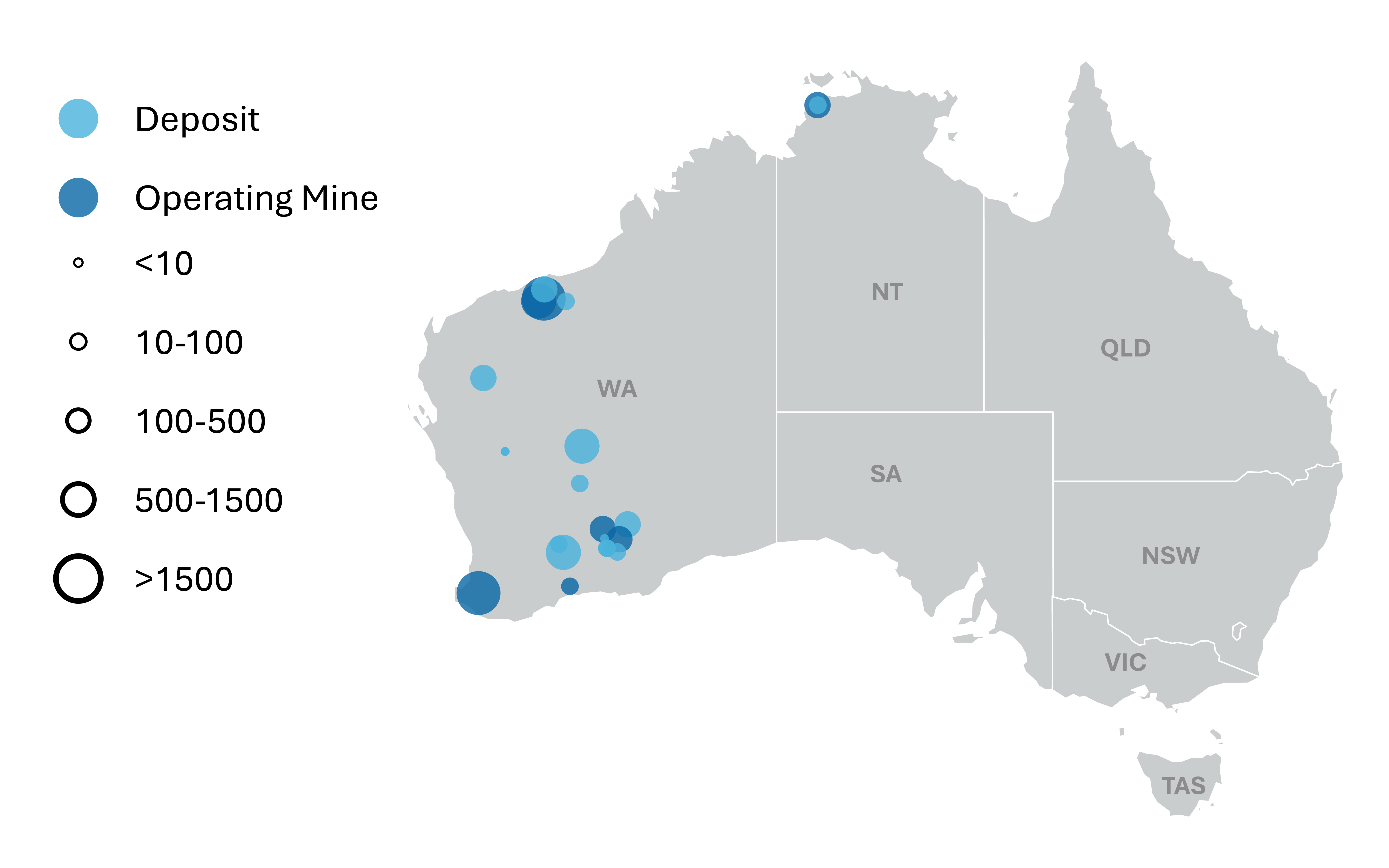 REQ December 2025 chart - lithium