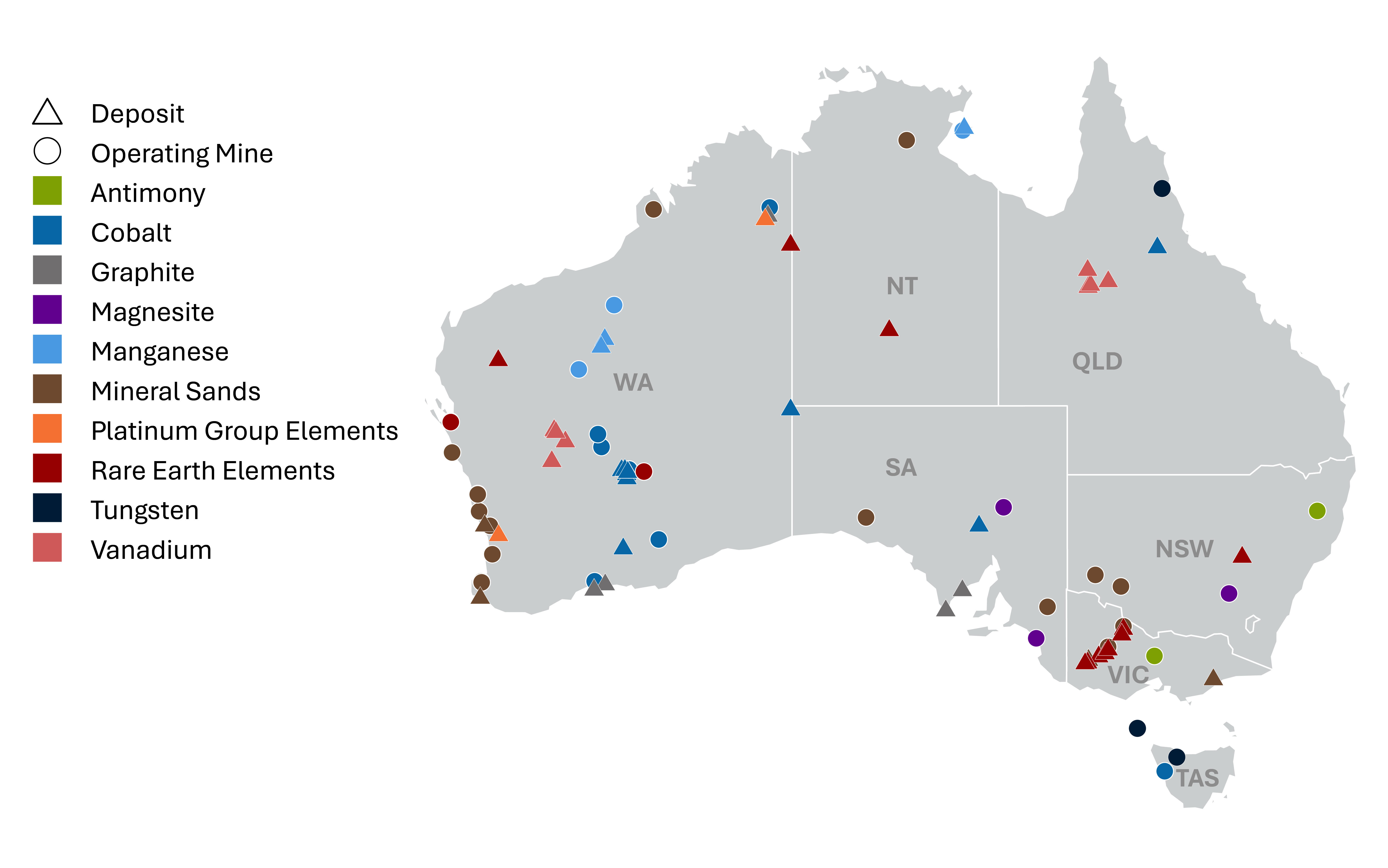 REQ December 2025 chart - other critical minerals