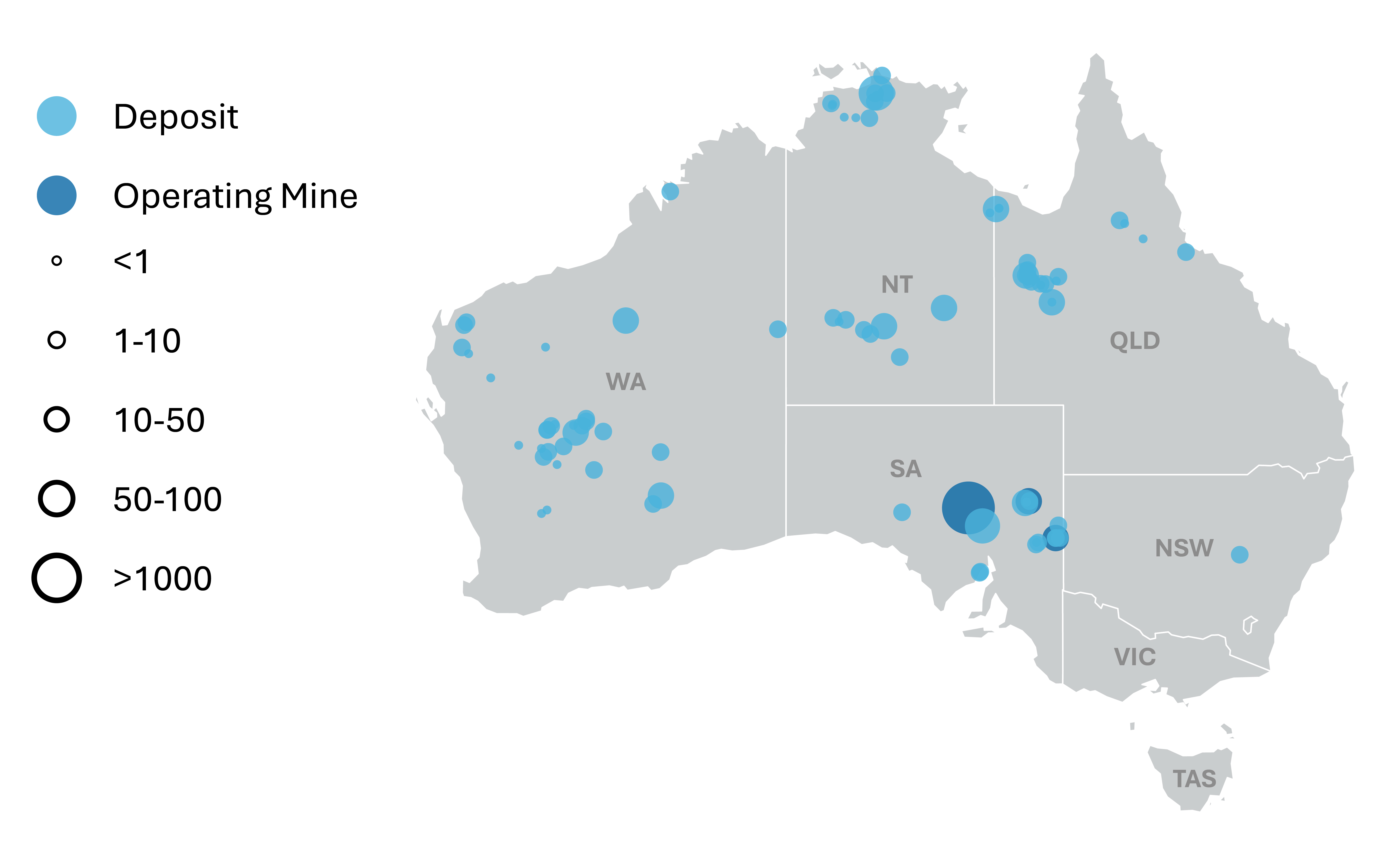 REQ December 2025 chart - uranium