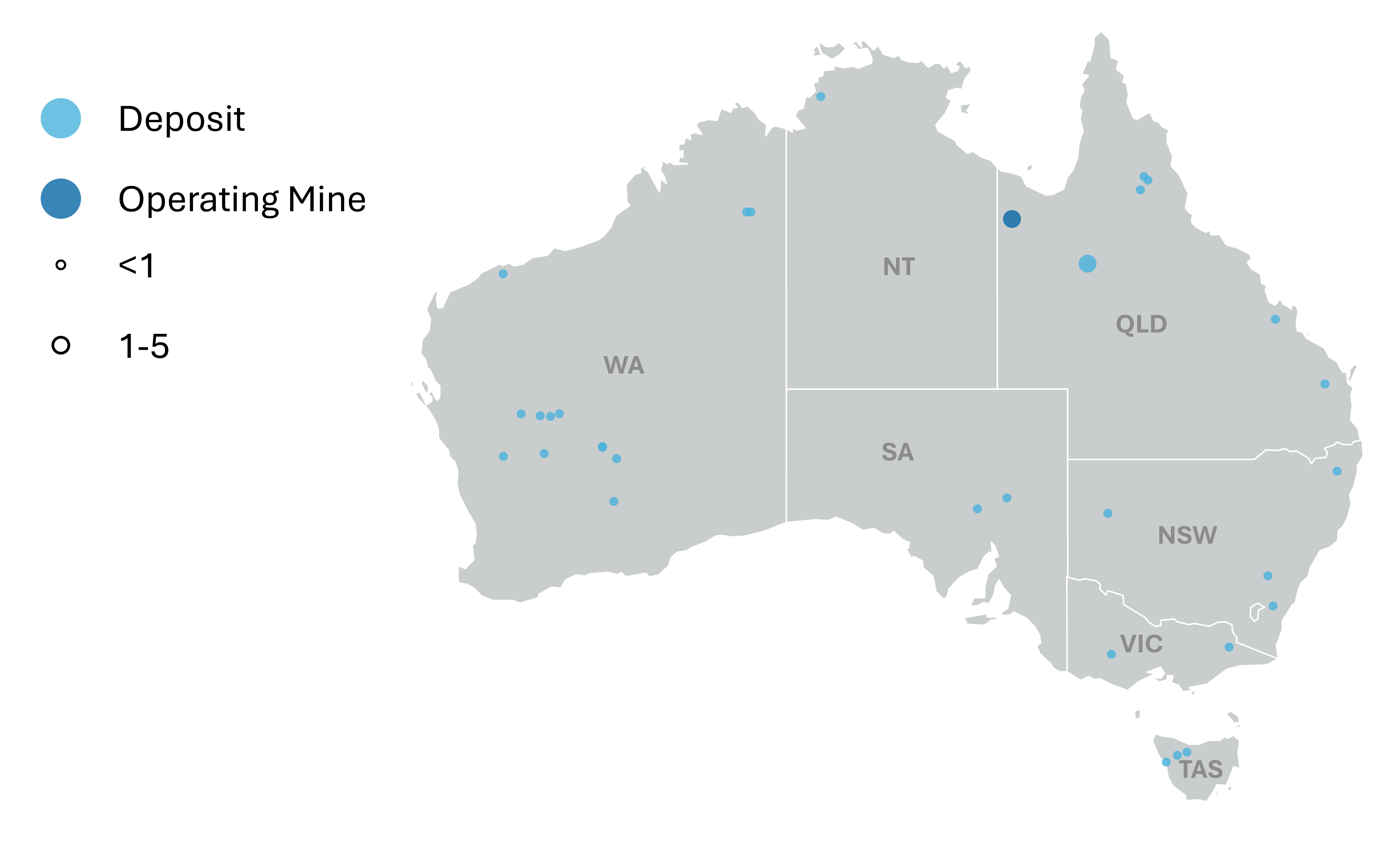 REQ December 2025 chart - zinc