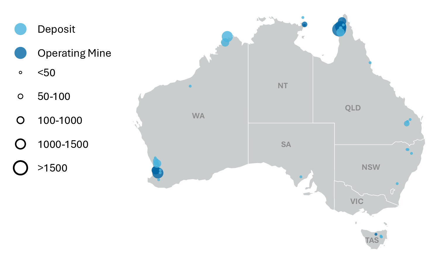 REQ June 2026 chart - bauxite