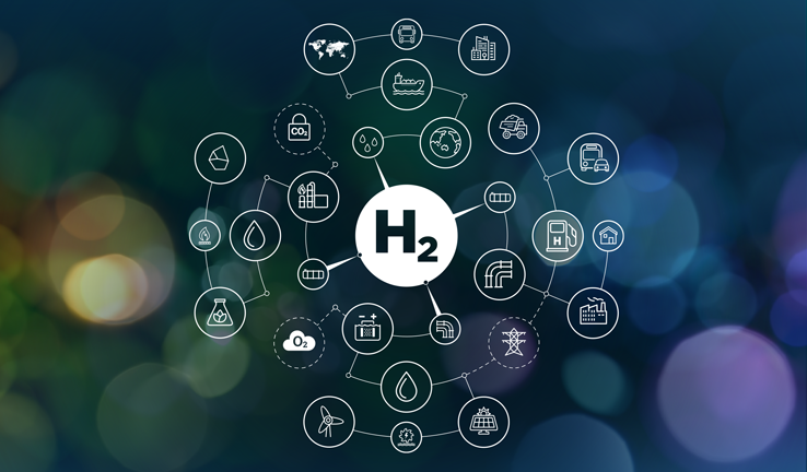 Graphic of a Hydrogen atom (H2) surrounded by clean energy symbols.