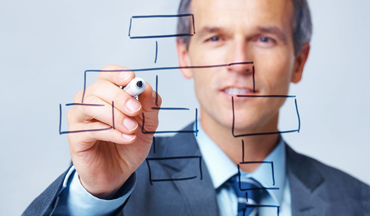 A man drawing a pyramid of boxes which represent organisations.