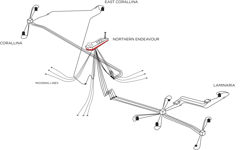 An illustration of the Northern Endeavour and oilfields