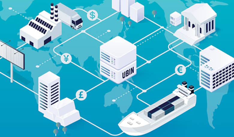 Illustration of elements in blockchain. At the centre is a block representing Project Urbin