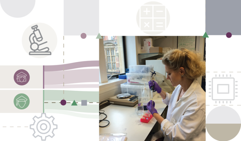 Decorative image with a woman in a lab coat working on a STEM project, with a background of icons and imagery symbolising STEM data 