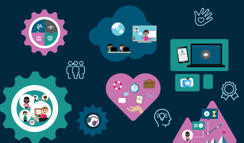 Decorative illustration showing elements of our people plan. Including a pink heart, cogs with diverse people doing different things and working virtually, a mountain representing achievements and rewards.